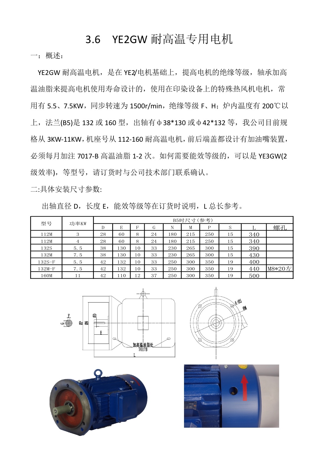 3.6  YE2GW電機.jpg